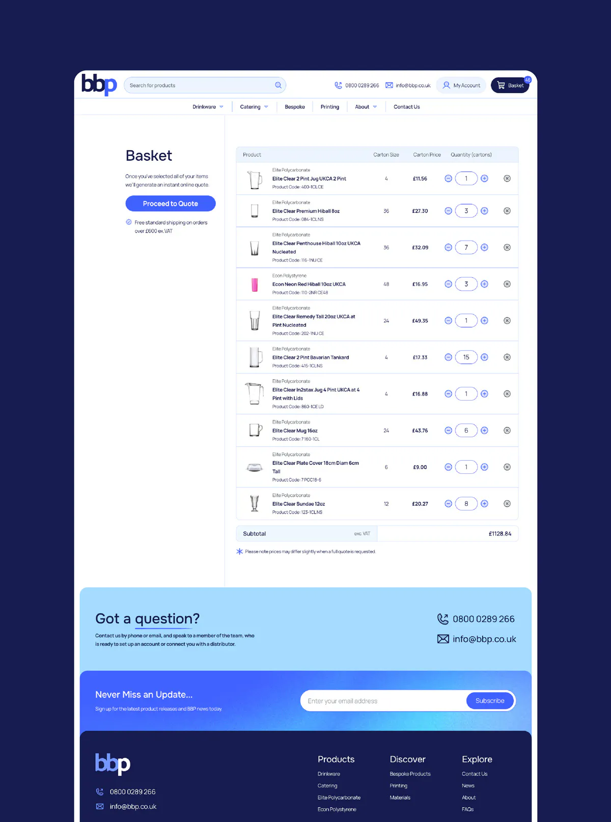 Image of the BBP website basket.