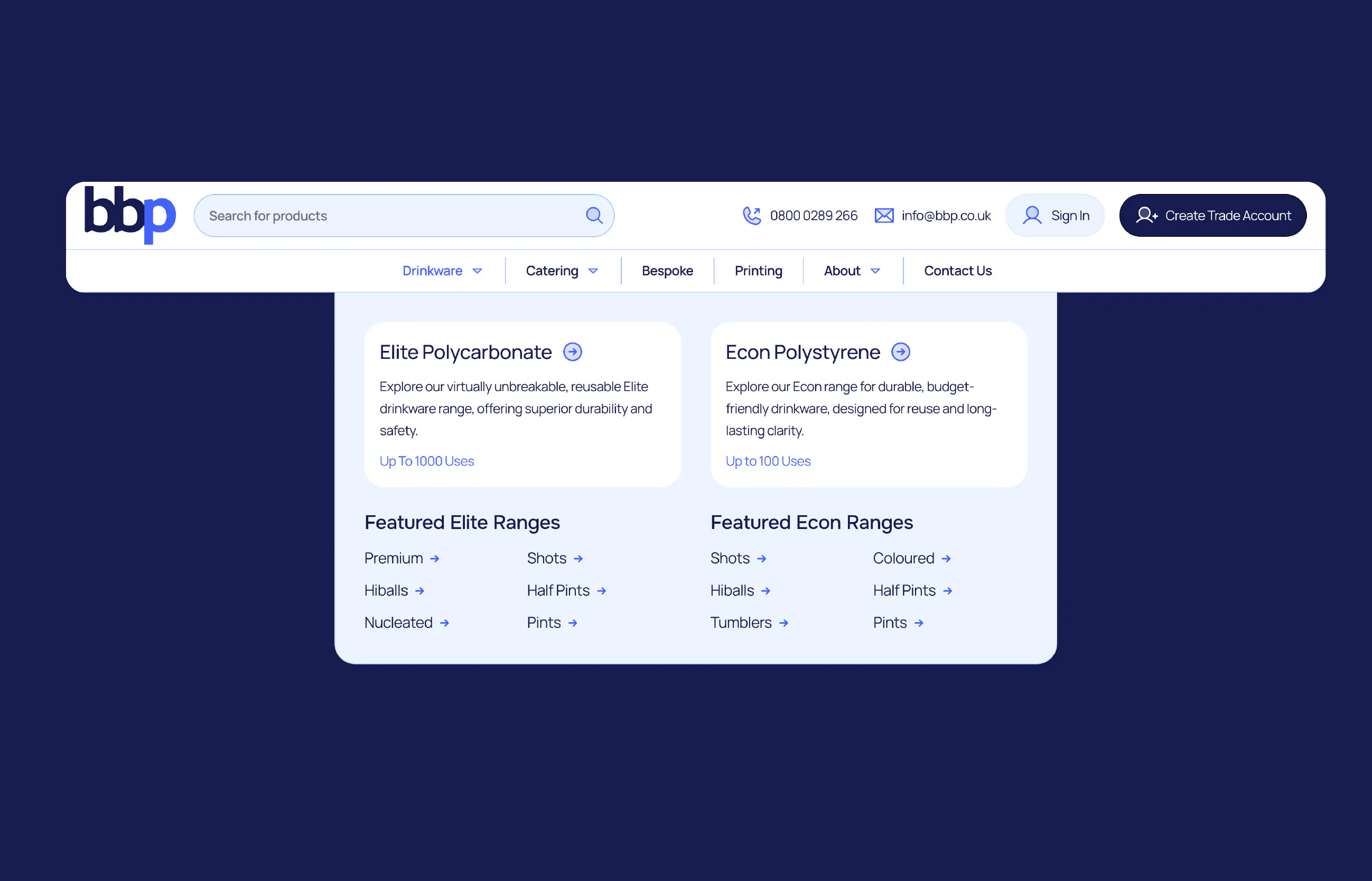 Image of the BBP website dropdown menu.