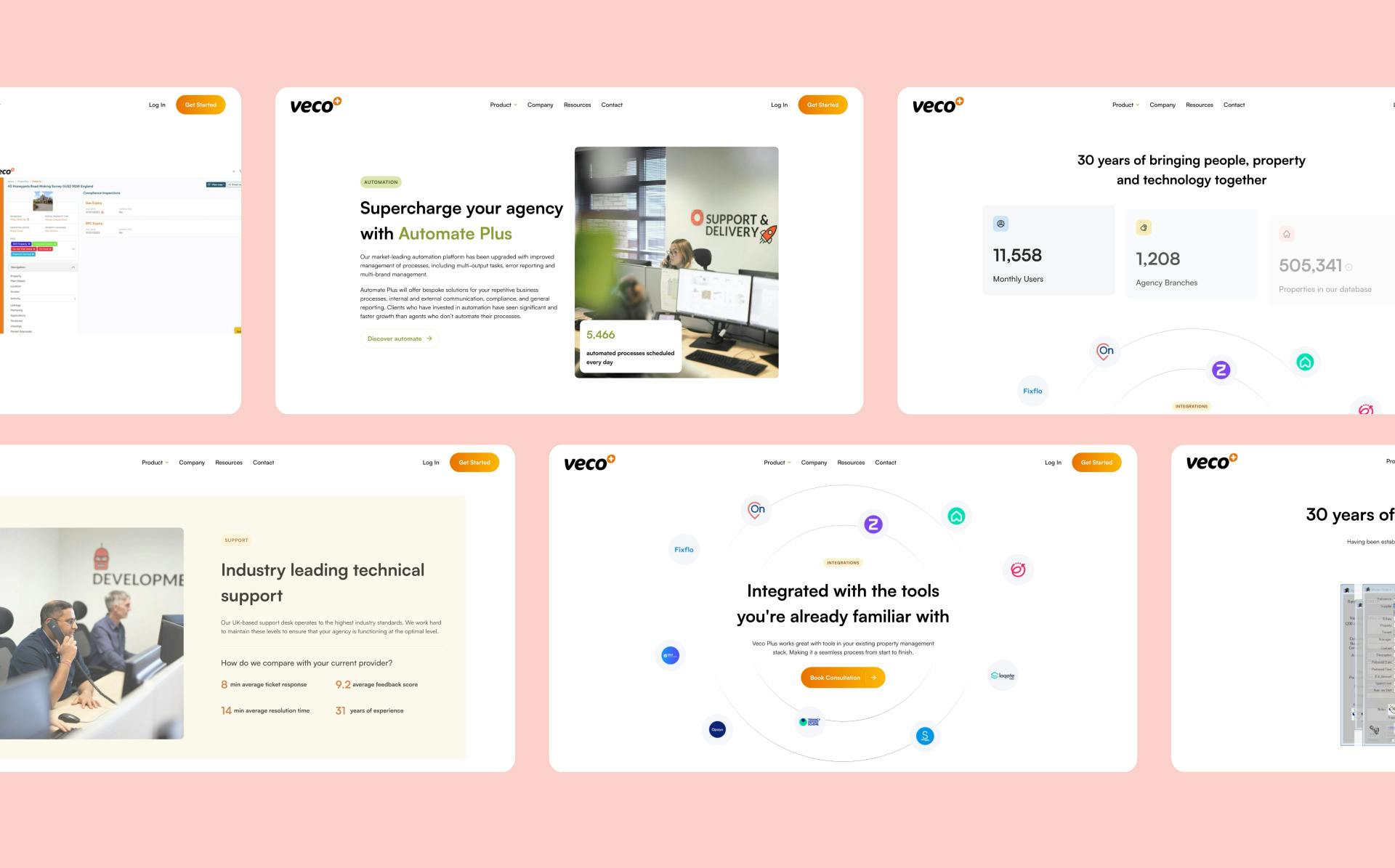 An image of multiple screens form the Veco Plus website.