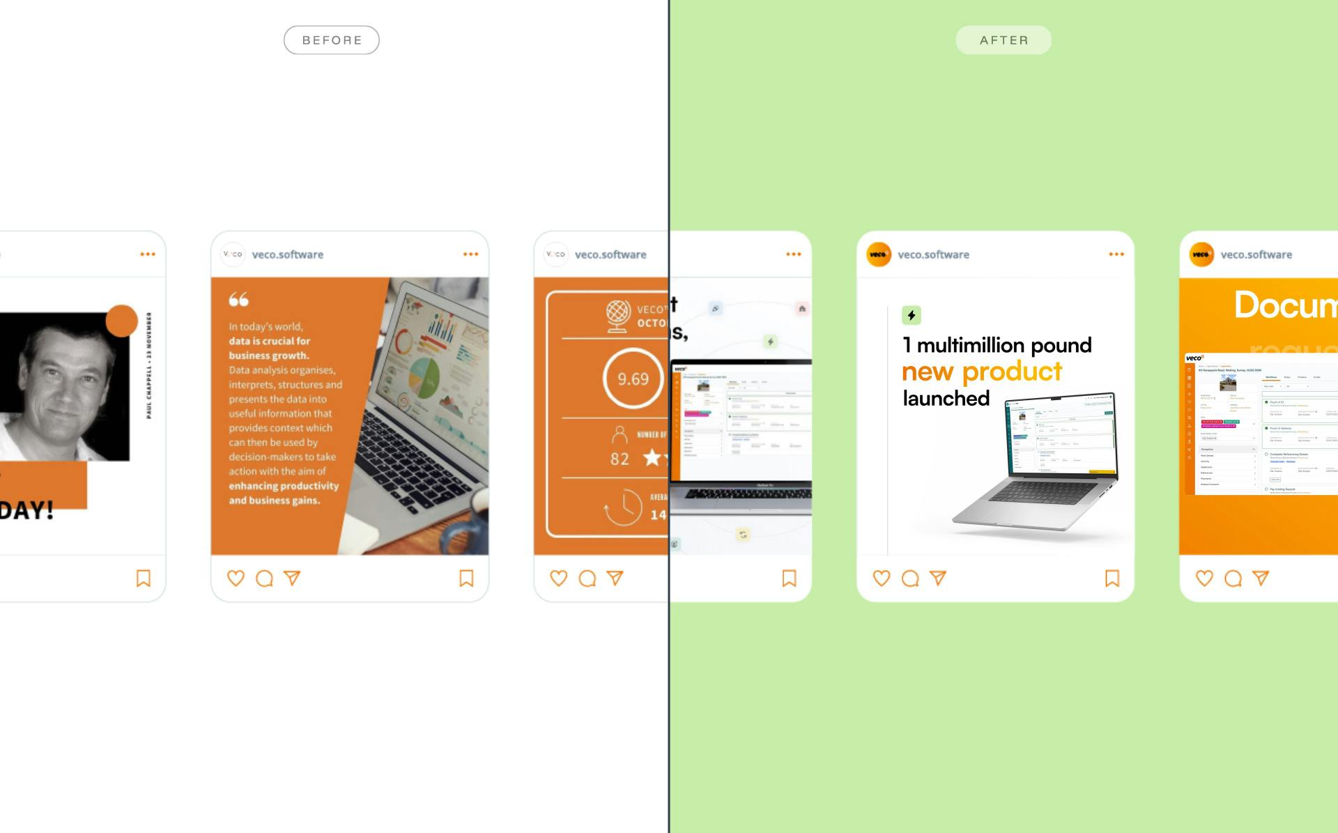 An image of the Veco Plus social media before and after.