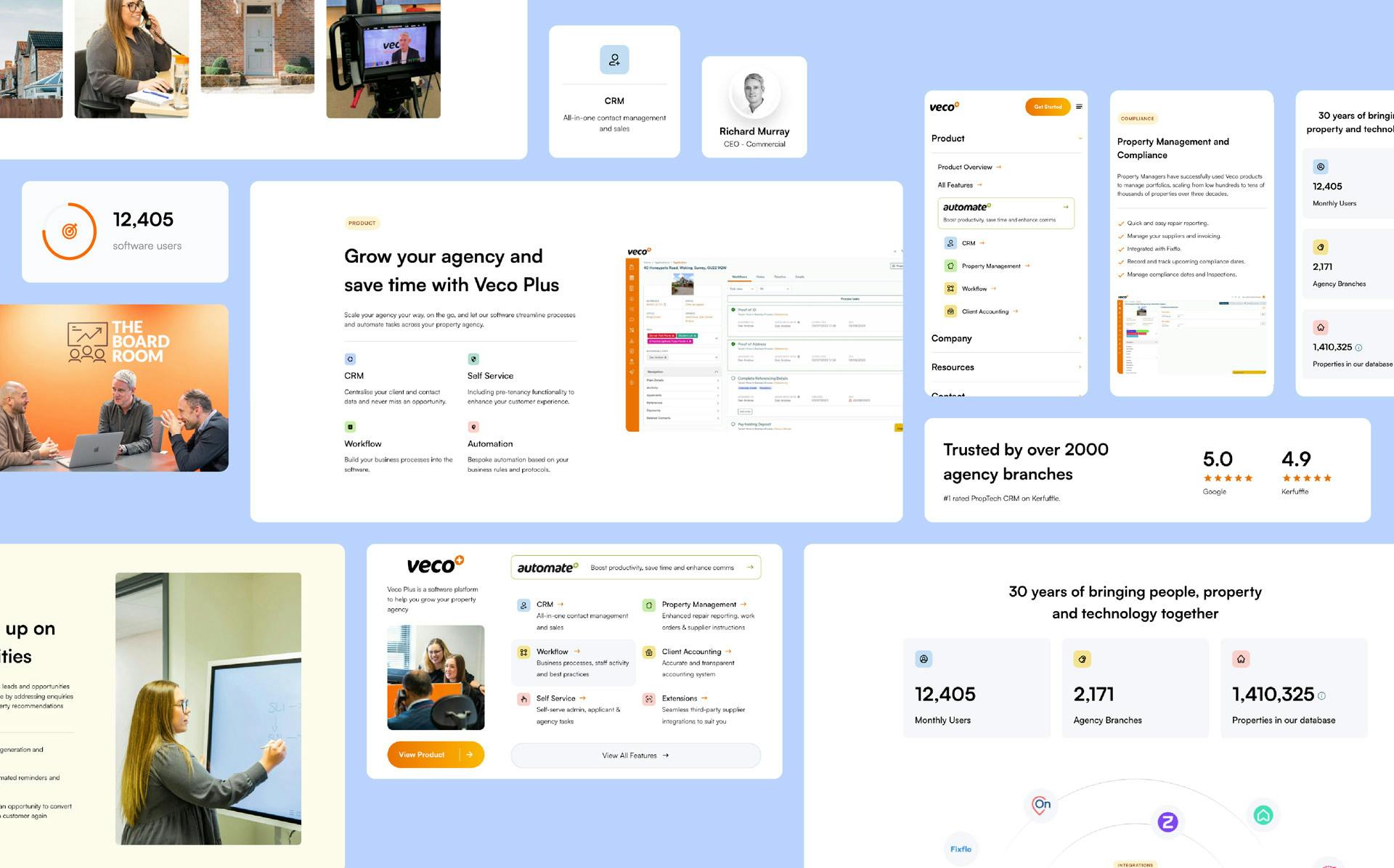 An image of Veco Plus website elements.