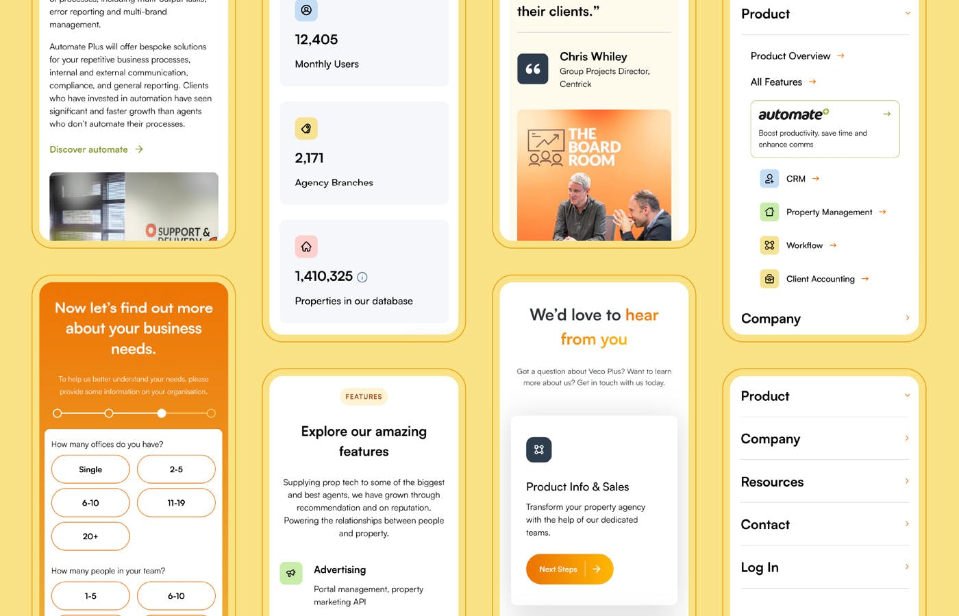 An image of the Veco Plus mobile screens.